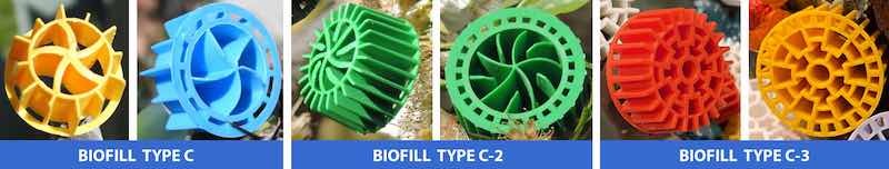 Collage of Examples of media available for biological wastewater treatment